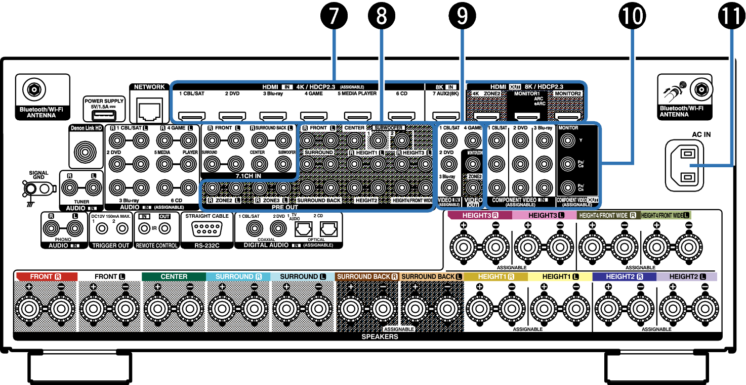 Name Rear Small2 A110E2